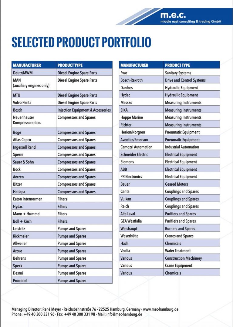 m.e.c.Marine and industrial spare parts (PDF)